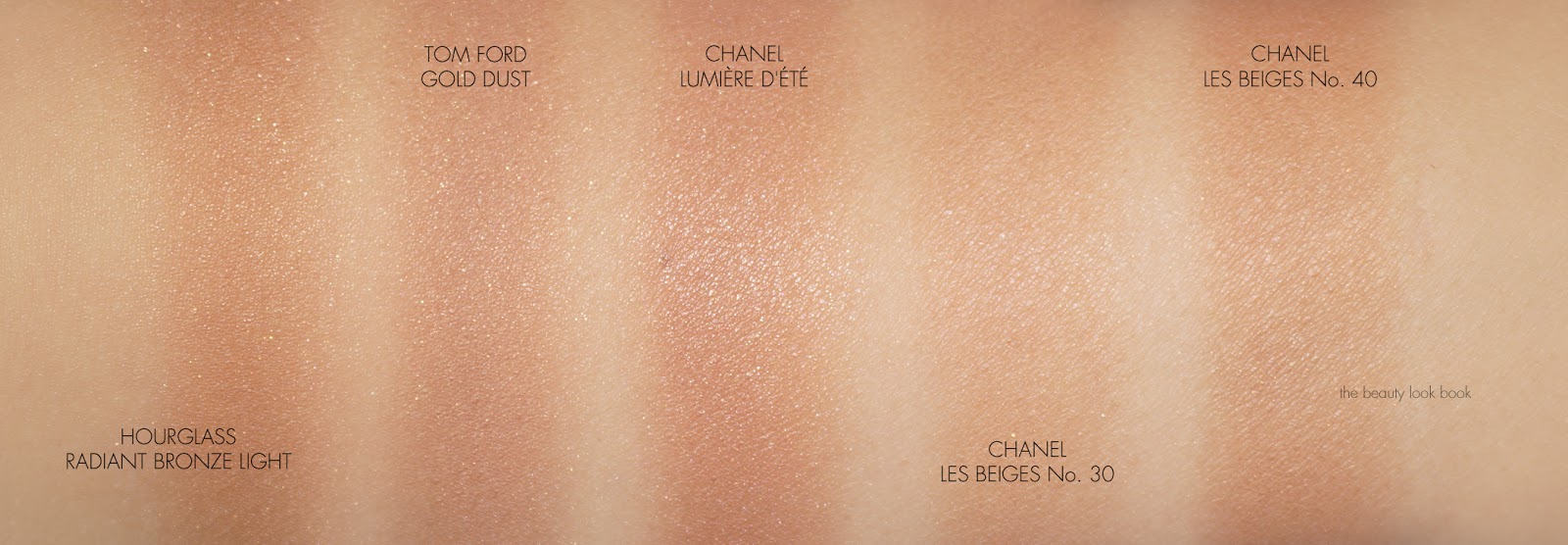 Chanel Lumière d'Été Illuminating Powder for Summer 2015 - The